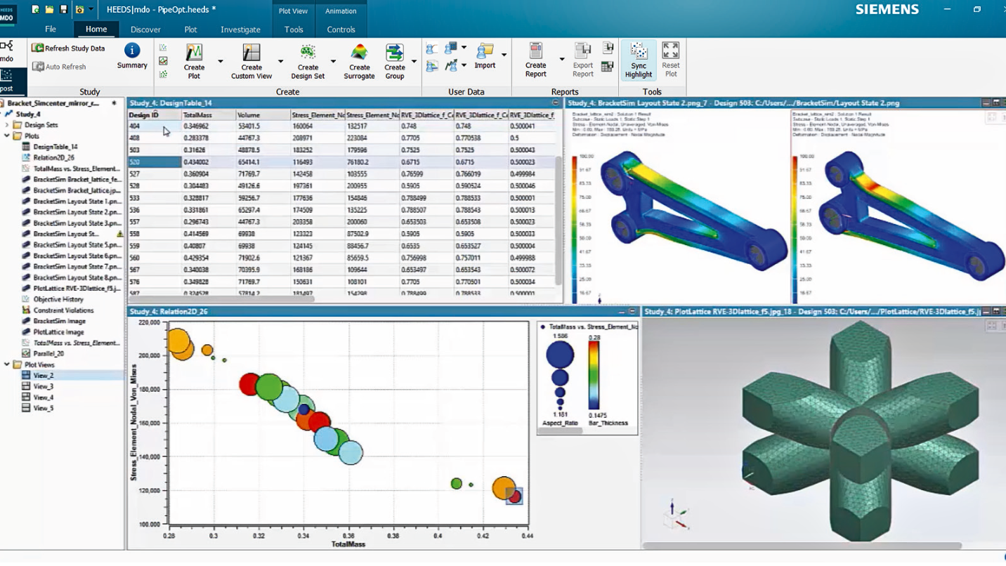 heeds post processing 2